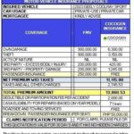 马尼拉汽车保险怎么购买和理赔